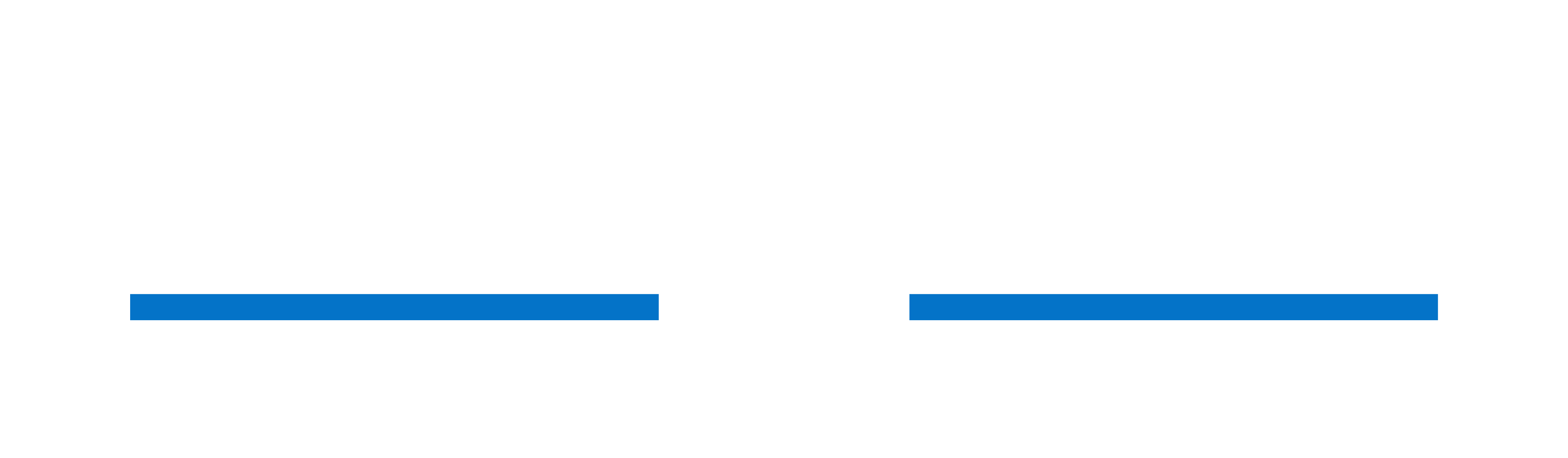 Foundation ONE