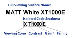 Viewing Surface Key